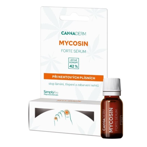 Serum Przeciwgrzybicze z Olejem z Konopi Cannaderm Mycosin Forte, 12ml