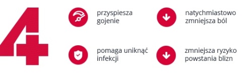 Help4skin gojenie oparzeń żel, 20g
