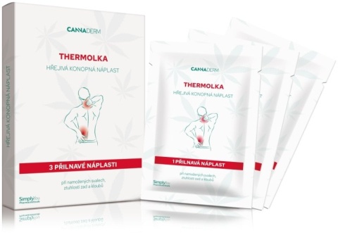 Plastry rozgrzewające Thermolka, Cannaderm, 3 sztuki